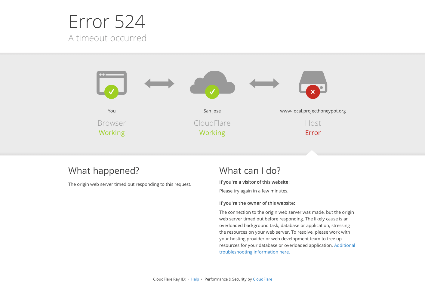 cloudflare_a_timeout_ocurred-min.png